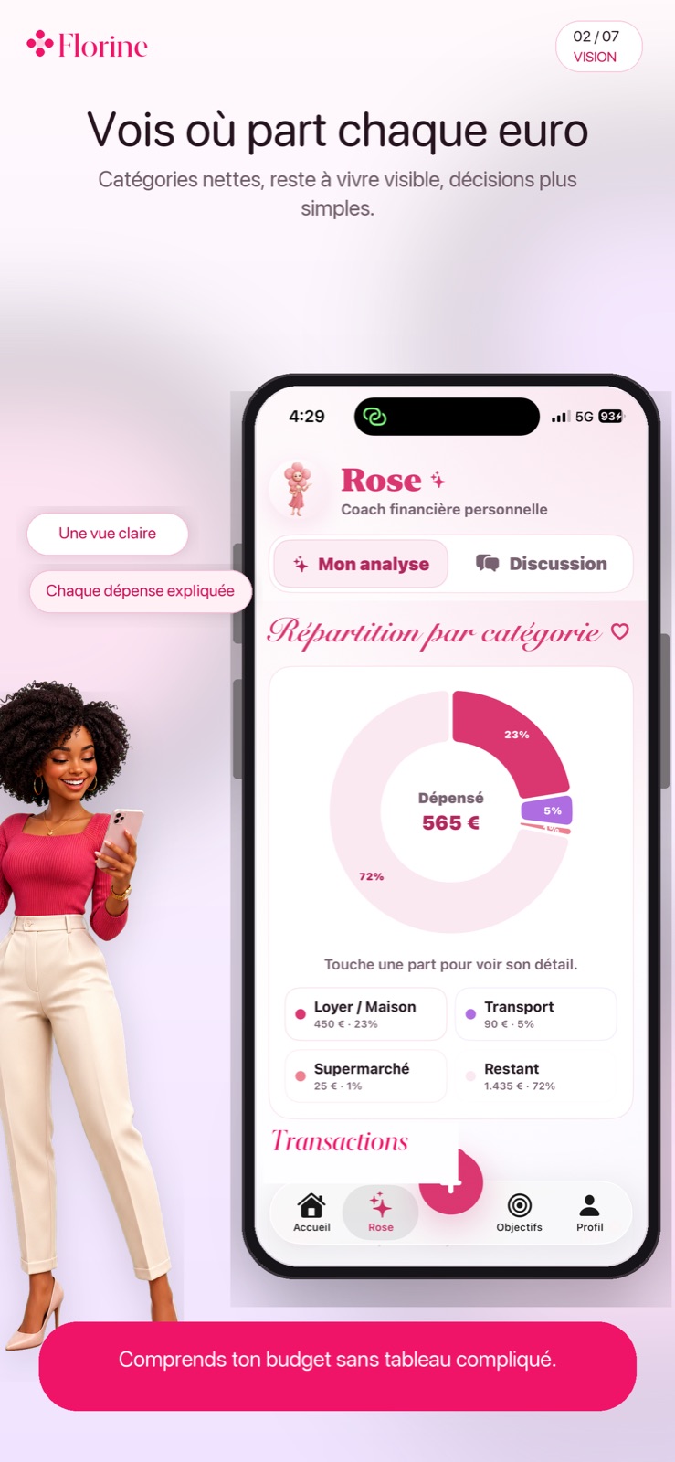 Florine expense breakdown, French preview